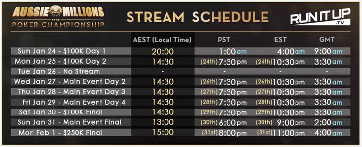 programma streaming aussie millions