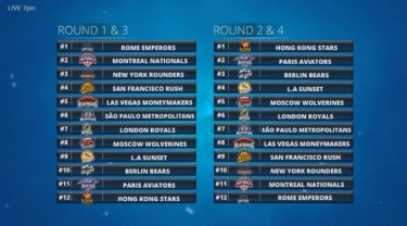 Draft GPL – Ai ‘Rome Emperors’ la prima scelta assoluta! Pescatori: “Non posso non prenderlo…”