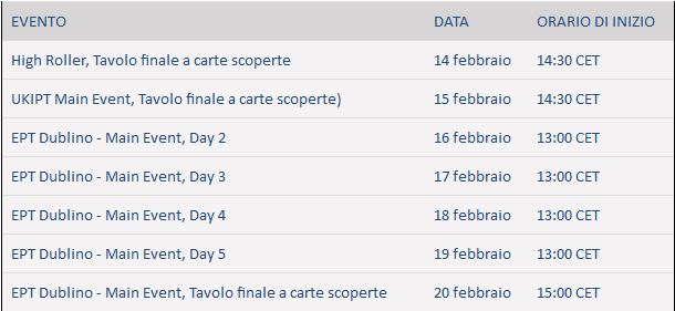 ept dublino programma streaming