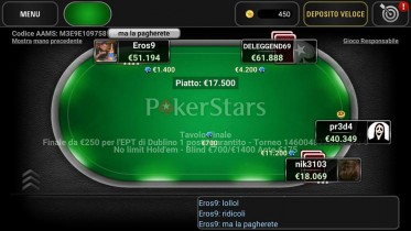 Sospetta Collusion al satellite per l’EPT di Dublino! Nastasi contatta la security di PokerStars