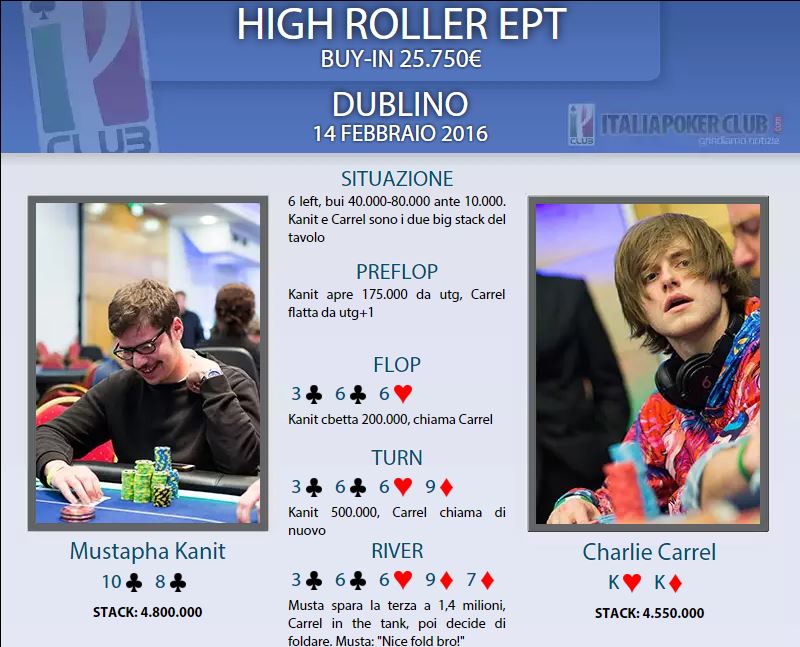 mano mustapha kanit ept dublino high roller