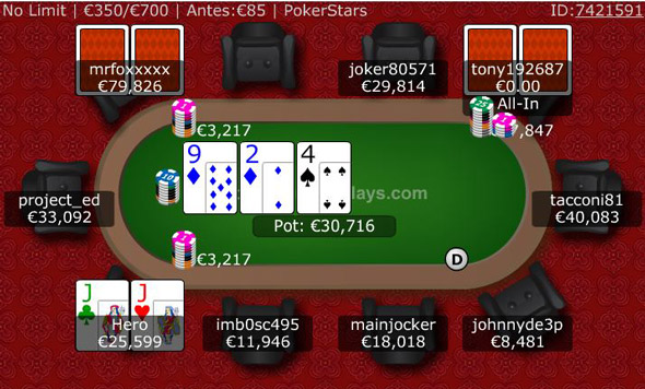 punti di vista coppia di jack push flop