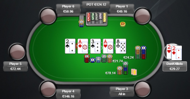 Punti di vista cash game (Zoom) – Chi passa full house dopo questa action?