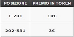 tabella missione 3 paddy power