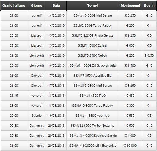 spring micro series paddy power programma tornei