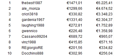 scoop 2