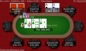 Punti di vista MTT – Overshove 2 volte pot su flop monotone: che fare con A-A?