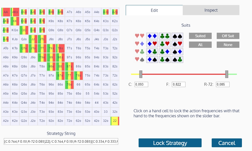 lock strategy