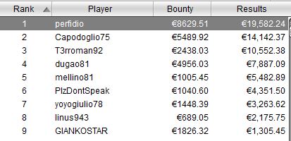 payout tavolo finale super sunday special