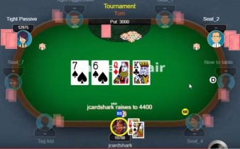 Come estrarre il massimo valore contro un avversario tight? Jonathan Little docet