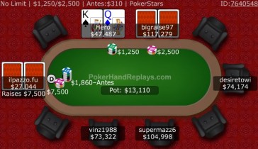 Punti di vista MTT – 12 left al Warm-Up: che fare con K-Q da small blind su open 3x del bottone short?