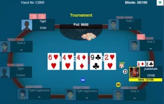 Tribet pre e tribarrell post flop: Jonathan Little spiega quando farlo in bluff!