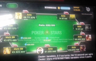 “Attenti alla batteria del cellulare!” Disavventura al FT del Challenge: prova a connettersi dal mobile di un amico ma scatta il blocco dell’account