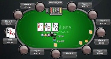 Punti di vista MTT – Top Pair Top Kicker su tribettato al Sunday Million: chi chiama 123x di all-in?