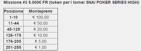 montepremi missione settembre snai poker