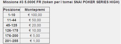 montepremi missione settembre snai poker