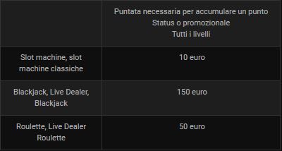 bspin halloween bwin bonus