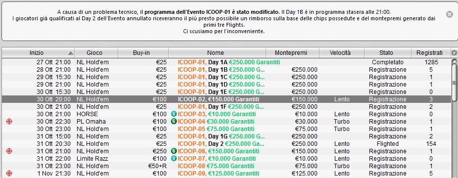 icoop-ps2016