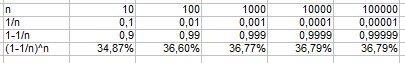 analisi statistica spin 600k