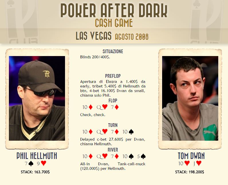 Dwan/Hellmuth