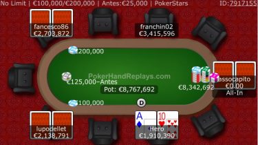 Punti di vista MTT – ATo 10 left al Sunday Challenge, 10x su openpush di reg skillato da late position