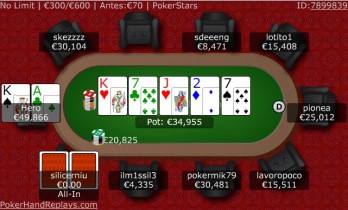 Punti di vista MTT – A-K su overpush river dopo un doppio check turn: si chiama con top pair top kicker?