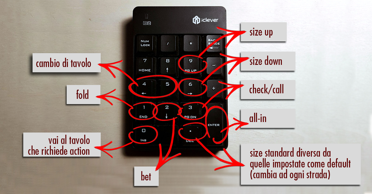 tasti-telecomando-pokerstars