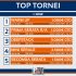 top five mtt schedule snai