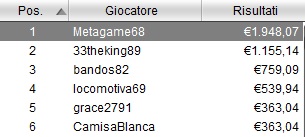 metagame68