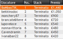 pesimassimi-22-1