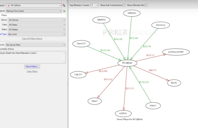 pokertracker-polk