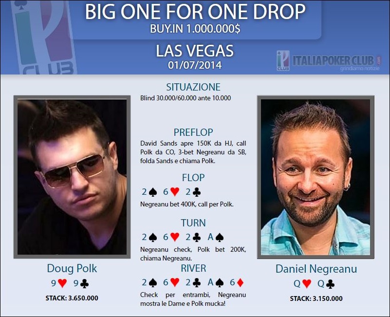 polk-negreanu-one-drop