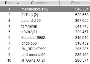 marandinobet-cl