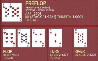 Action! Dario Sammartino in quattro dei piatti cash più ricchi giocati ieri su PokerStars dot com