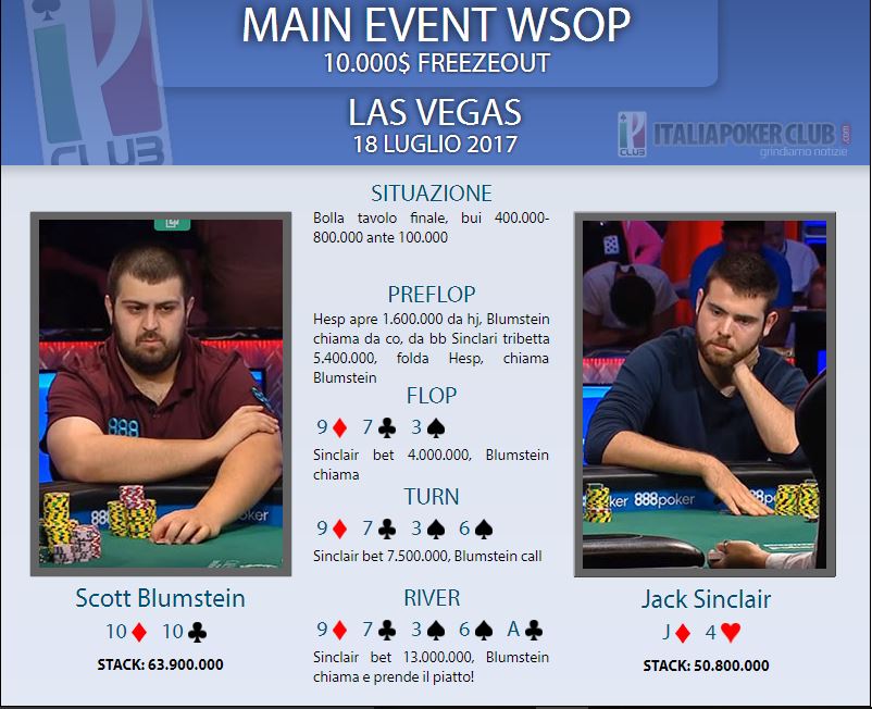 mano bolla main wsop sinclair blumstein