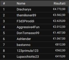 payout explosive sunday 8 agosto 2017
