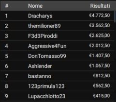 payout explosive sunday 8 agosto 2017