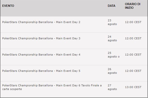 programma diretta streaming PSC Barcellona