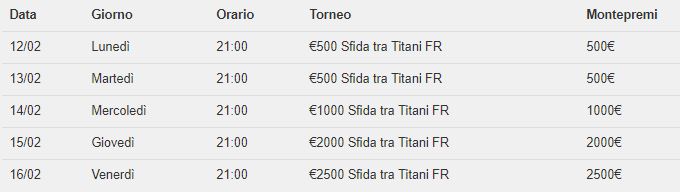 sfida tra titani snai calendario freeroll