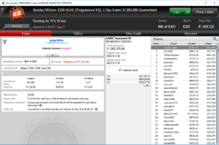 Montepremi sfondato al Sunday Million IX: il Day1 chiude a 999 left, incetta di taglie per Alessandro ‘L’UomoCheFu’ Pasqualucci!