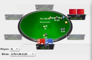 Punti di vista MTT – A-7o su openshove del btn chipleader al final table del Wtb: call o fold?