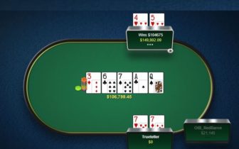 Cooler da Capogiro! ‘LLinusLLove’ sfila 50.000$ a ‘Trueteller’