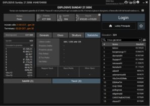 Deal a 4 al Sunday Special Progressive KO, ‘hhhrrr’ vince l’Explosive Sunday iPoker!