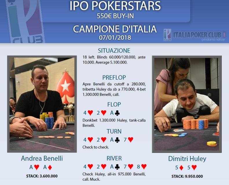 mano benelli ipo pokerstars