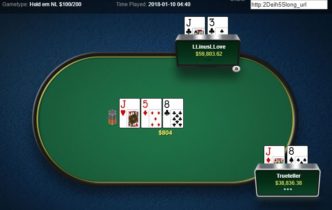 Cash Game High Stakes – 80.000$ di pot: ‘LLinusLLove’ su ‘Trueteller’… again!