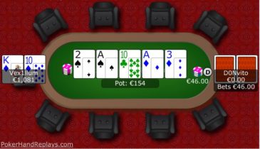 Punti di vista cash game HU – 2nd pair con board pairato su push river