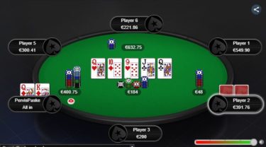 Thinking Process – Luca Paschetta trasforma scala in bluff: “Range e size telling!”