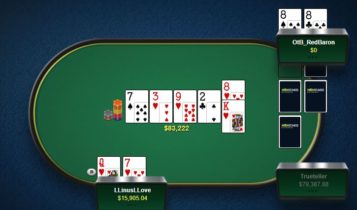 Loeliger show! ‘LLinusLLove’ mette in riga Mols e Kutsnetsov e firma una sessione da +112.000$