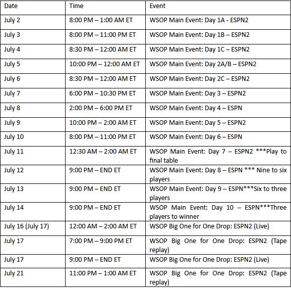 dirette streaming wsop 2018 programma