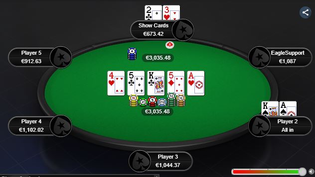 Spot pokerstars italia